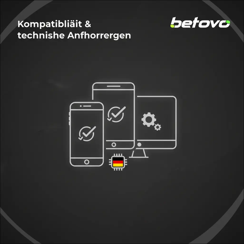 Kompatibilität & technische Anforderungen