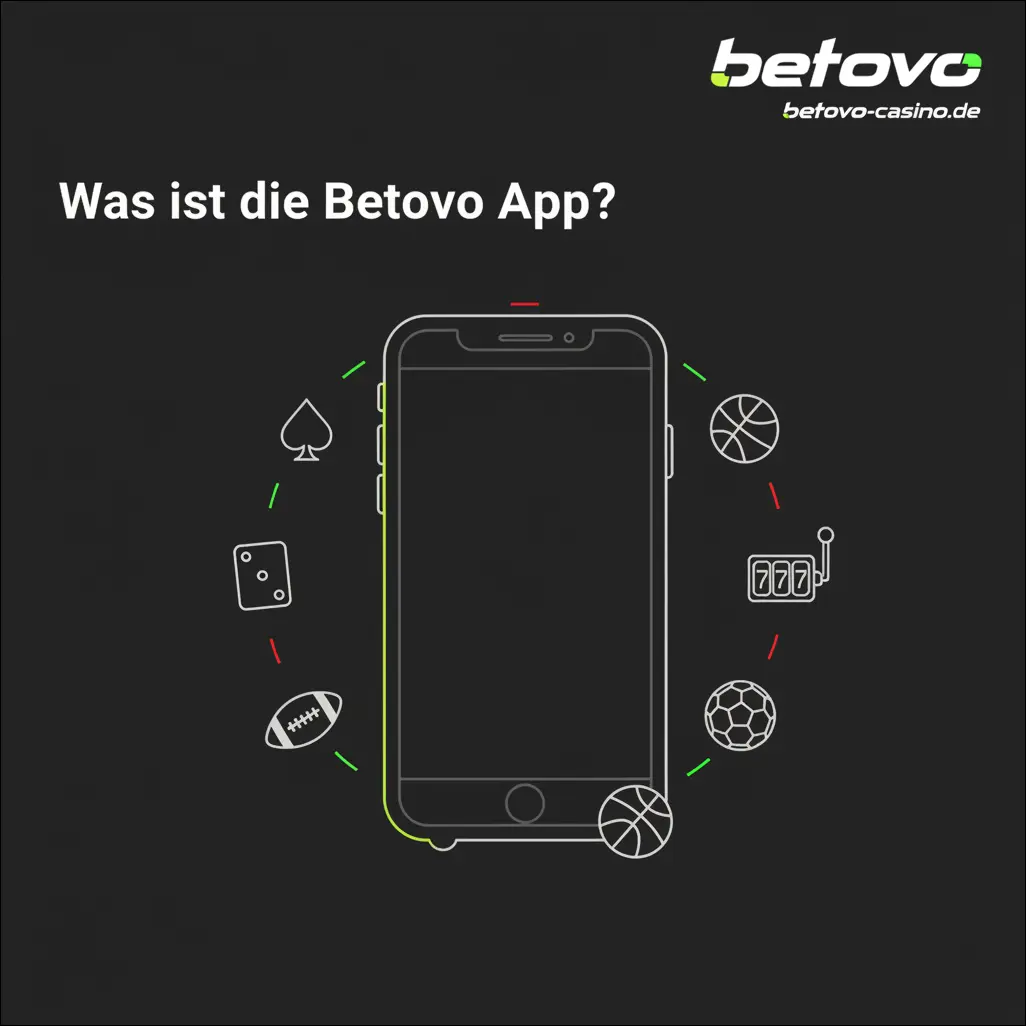 Was ist die Betovo App?